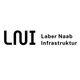 Laber Naab Infrastruktur