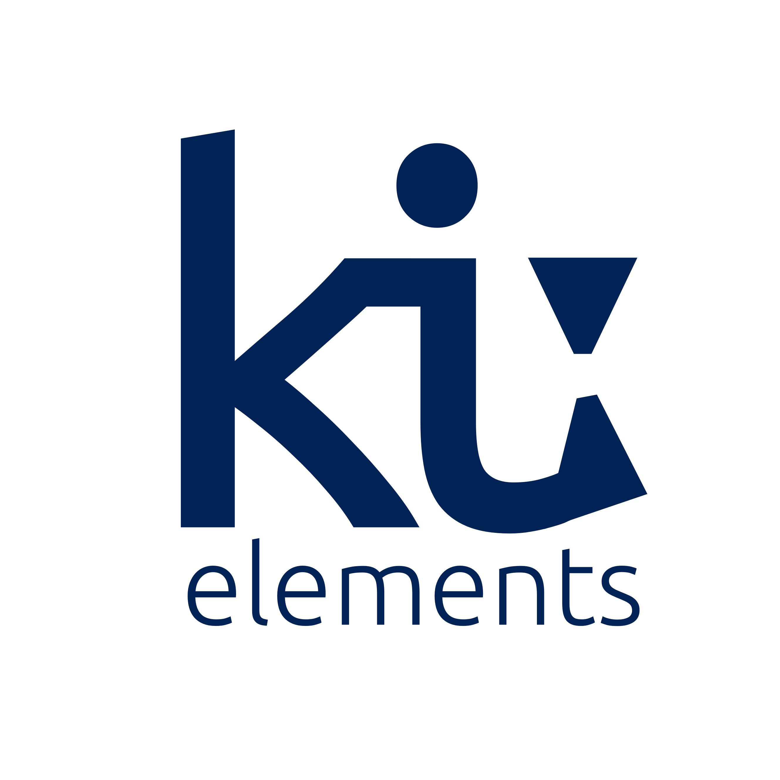 ki elements