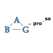 Logo-of-ABG-Pro-Sa-hiring-for-jobs-in-Switzerland-on-GrabJobs