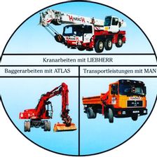 Günter Haag Transporte & Montagen e.K.