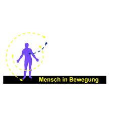 Institut für Bewegungstherapie und Rehabilitation GmbH Mensch in Bewegung