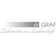 Zahnarztpraxis Dr. Jeanette Graf Dr. Graf
